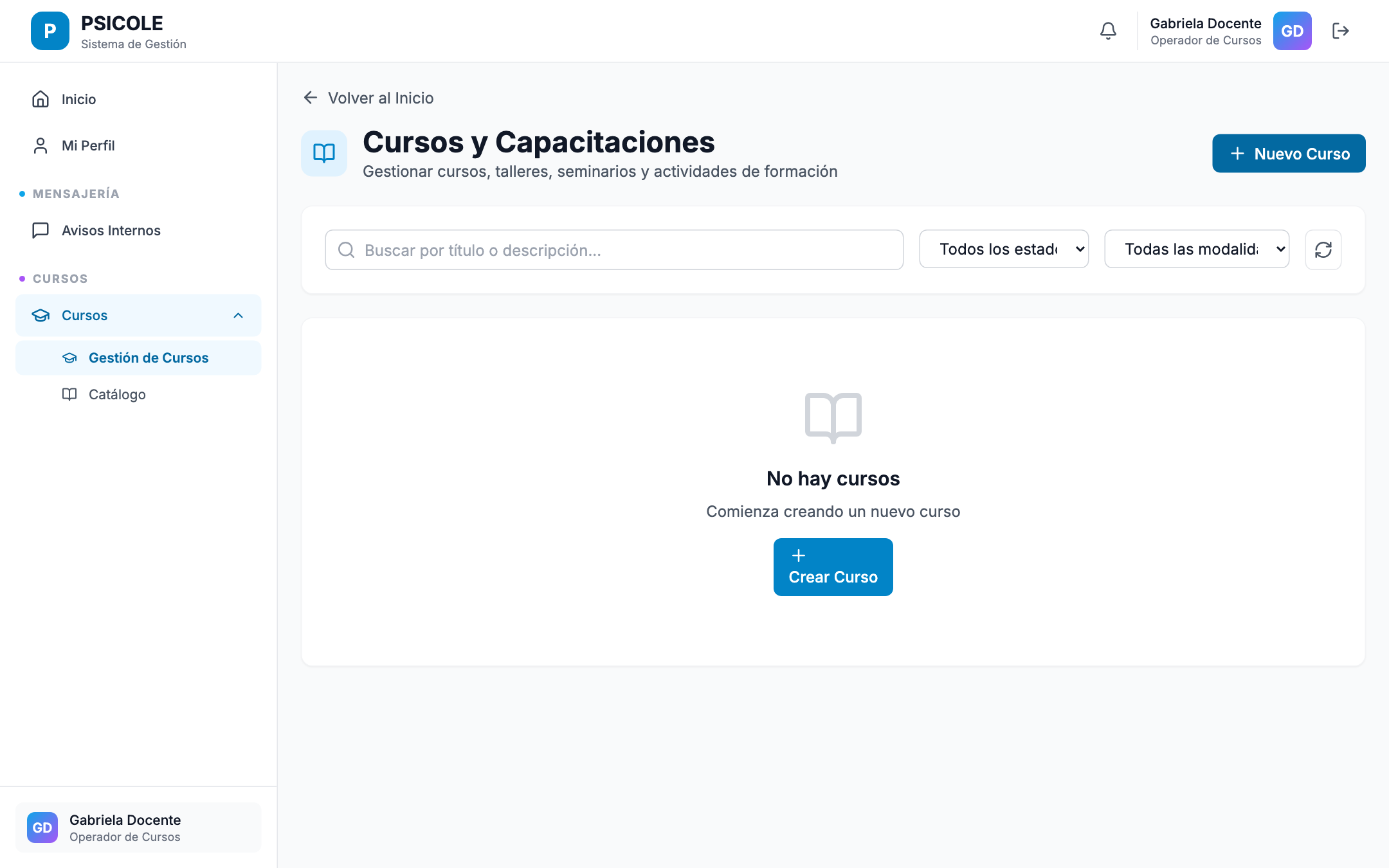 Vista de lista de espera con posición, fecha de anotación y estado de notificación