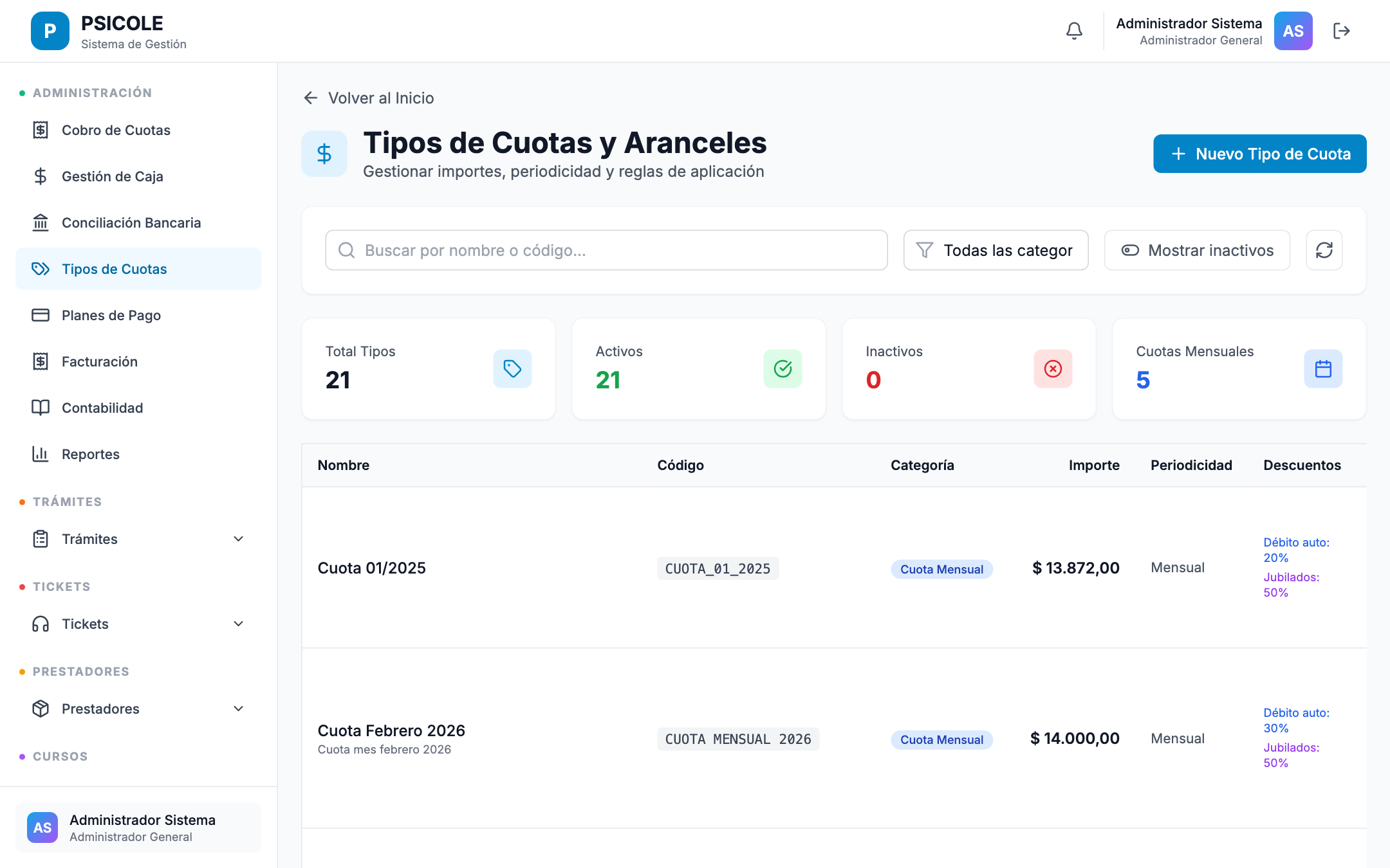Tabla de tipos de cuota con columnas de configuración