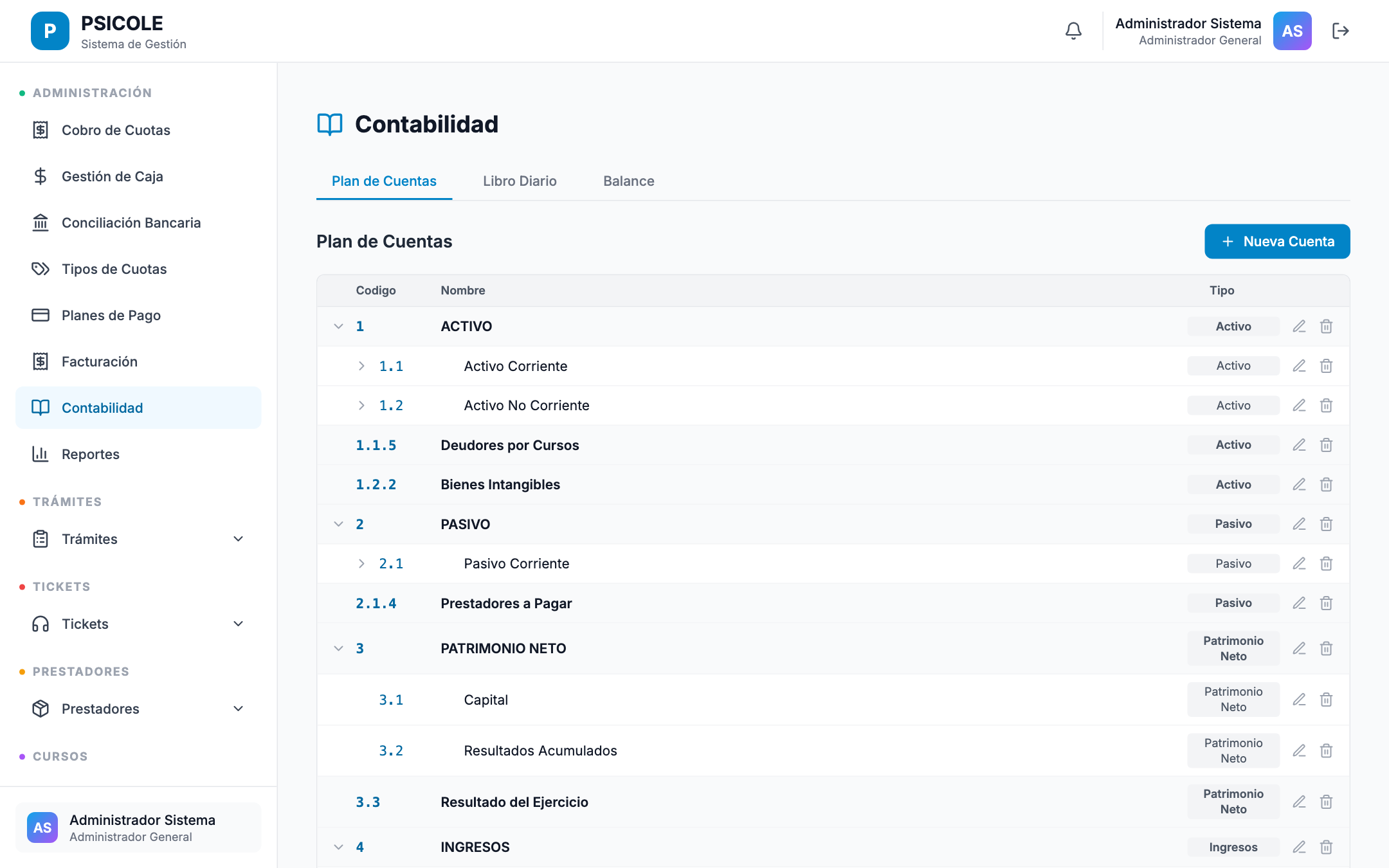 Log de webhooks recibidos en el panel de administración